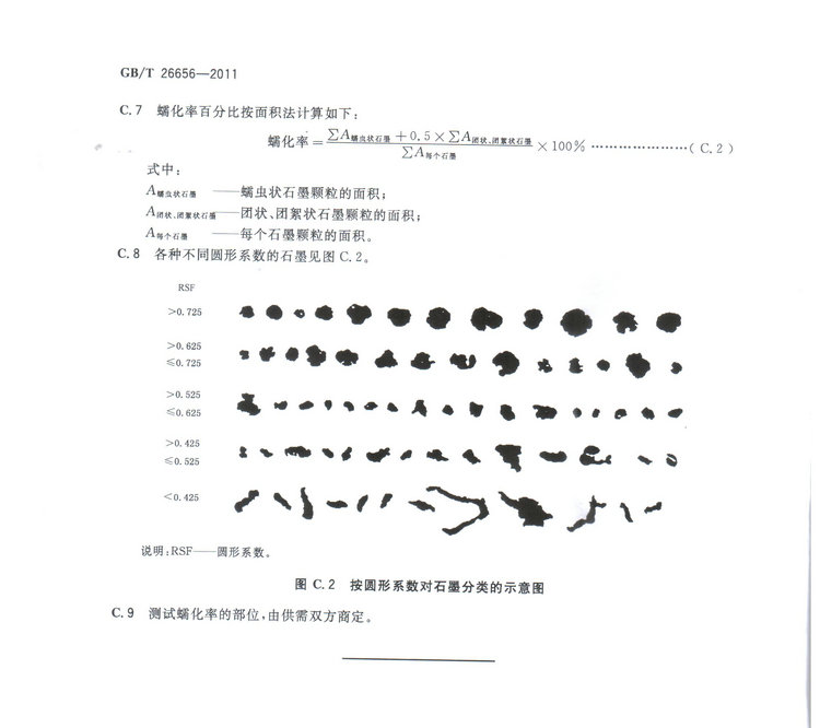 蠕墨鑄鐵金相試驗(yàn)國(guó)家標(biāo)準(zhǔn)GB/T26656-2011