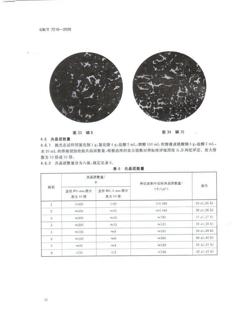 GBT7216-2009灰鑄鐵金相檢驗(yàn)國(guó)家標(biāo)準(zhǔn)